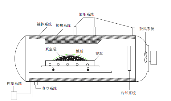 蘑菇视频着色版下载成型原理資料下載(doc)